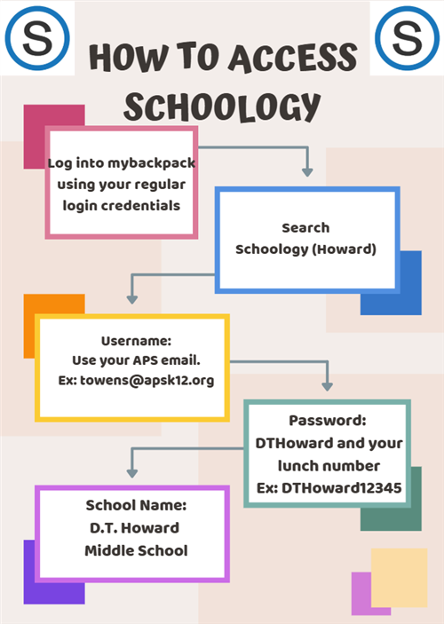 Student Schoology Access